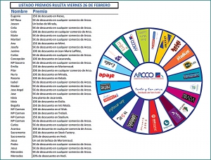 RULETA DE PREMIOS ARCCO